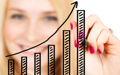 Czech stock market on the rise.
