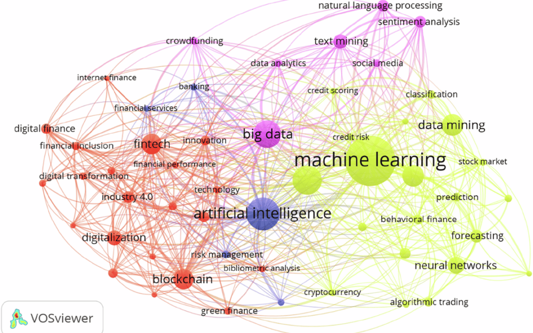 AI v pojišťovnictví: Kontrola, nebo riziko?