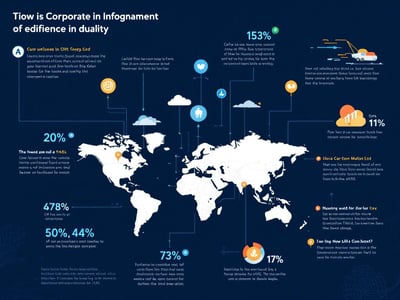 AMLA: Přímý dohled přichází